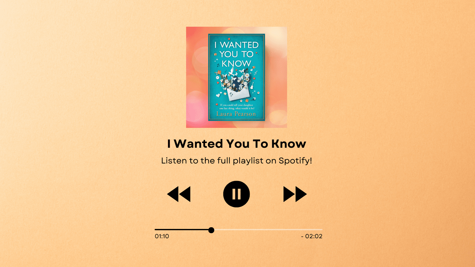 I Wanted You To Know: A Playlist by Laura Pearson